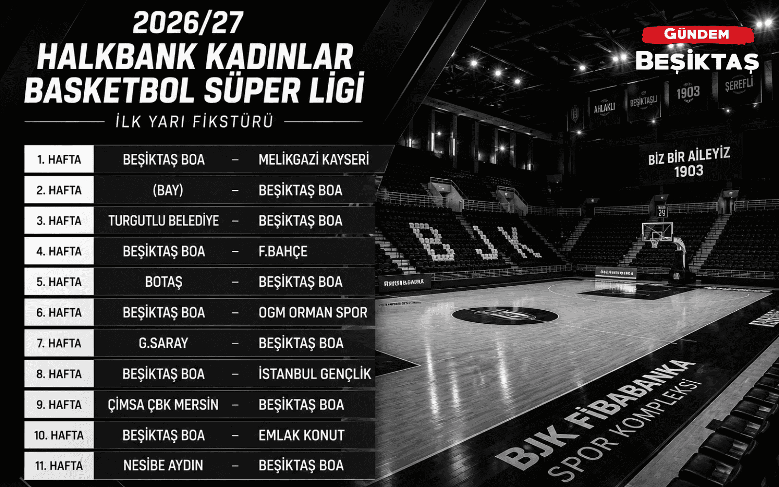 Beşiktaş BOA'nın, 2026/27 Halkbank Kadınlar Basketbol Süper Ligi fikstürü belli oldu!