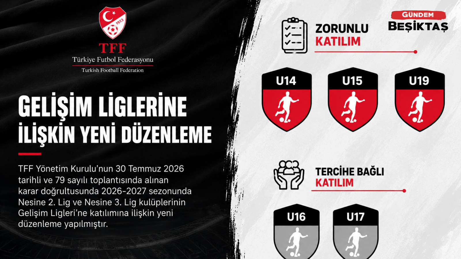TFF'den, Gelişim Ligleri kategorilerine ilişkin yeni düzenleme!