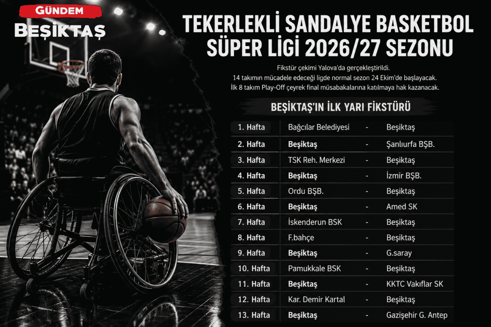 Beşiktaş'ın, Tekerlekli Sandalye Basketbol Süper Ligi fikstürü belli oldu!