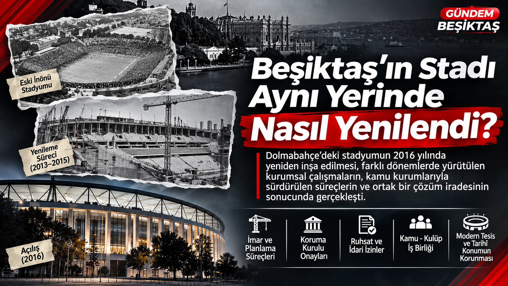 Beşiktaş’ın Stadı Aynı Yerinde Nasıl Yenilendi? Dolmabahçe’deki Dönüşümün Hikâyesi
