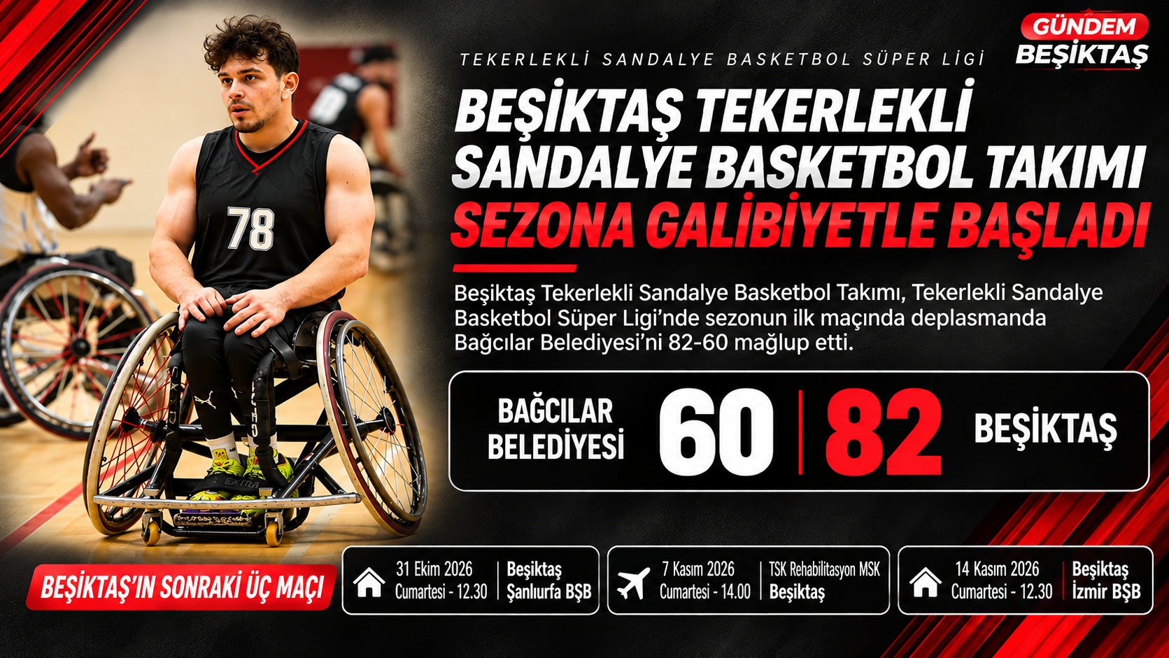 Beşiktaş Tekerlekli Sandalye Basketbol Takımı, Sezona Galibiyetle Başladı