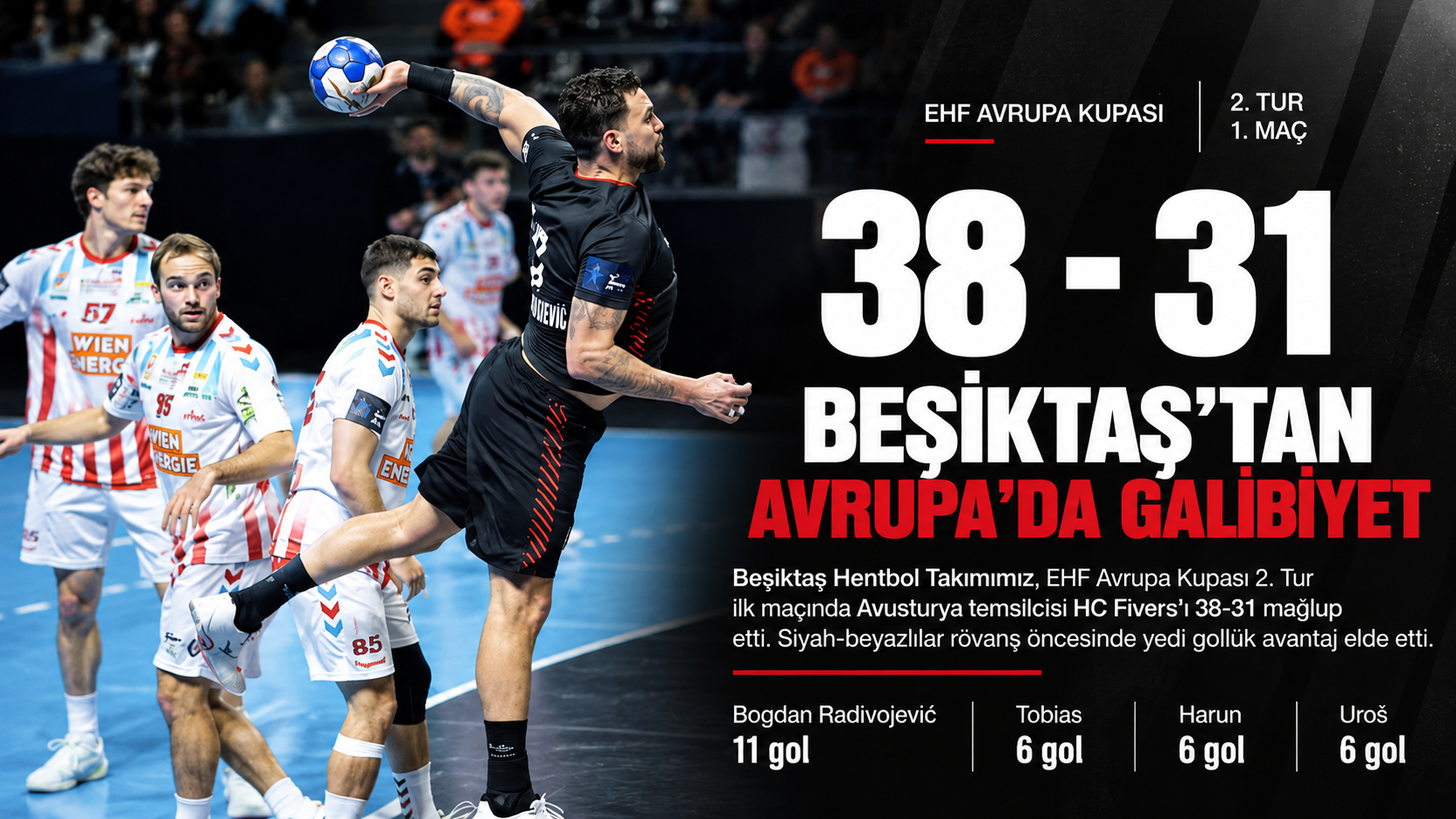 Beşiktaş, EHF Avrupa Kupası’na Galibiyetle Başladı: 38-31