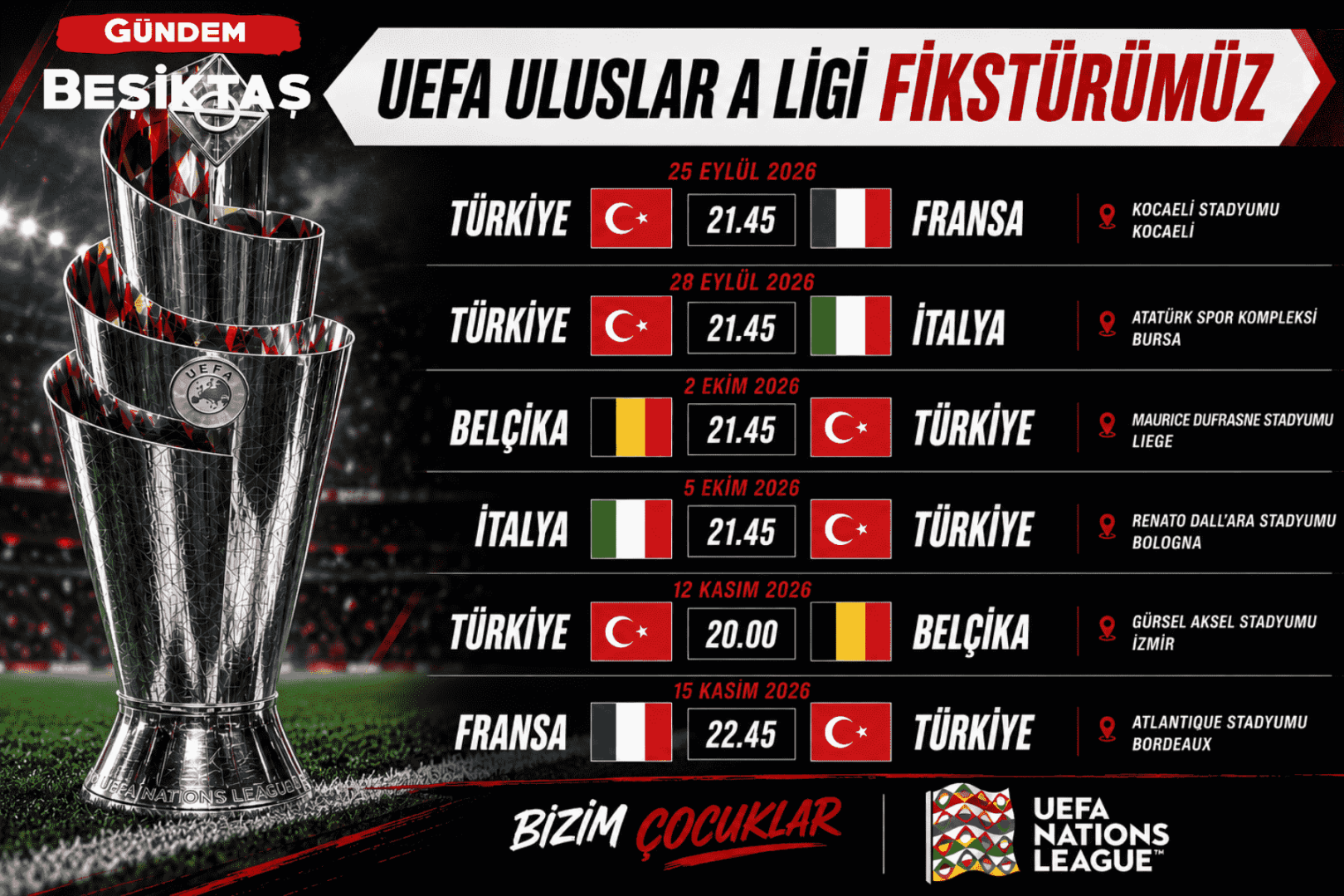 A Miili Takım'ın, UEFA Uluslar Ligi fikstürü belli oldu!