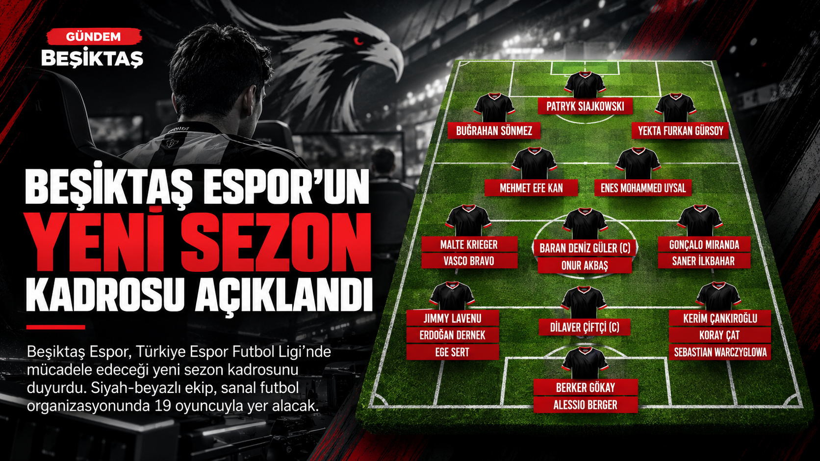 Beşiktaş Espor’un Yeni Sezon Kadrosu Açıklandı