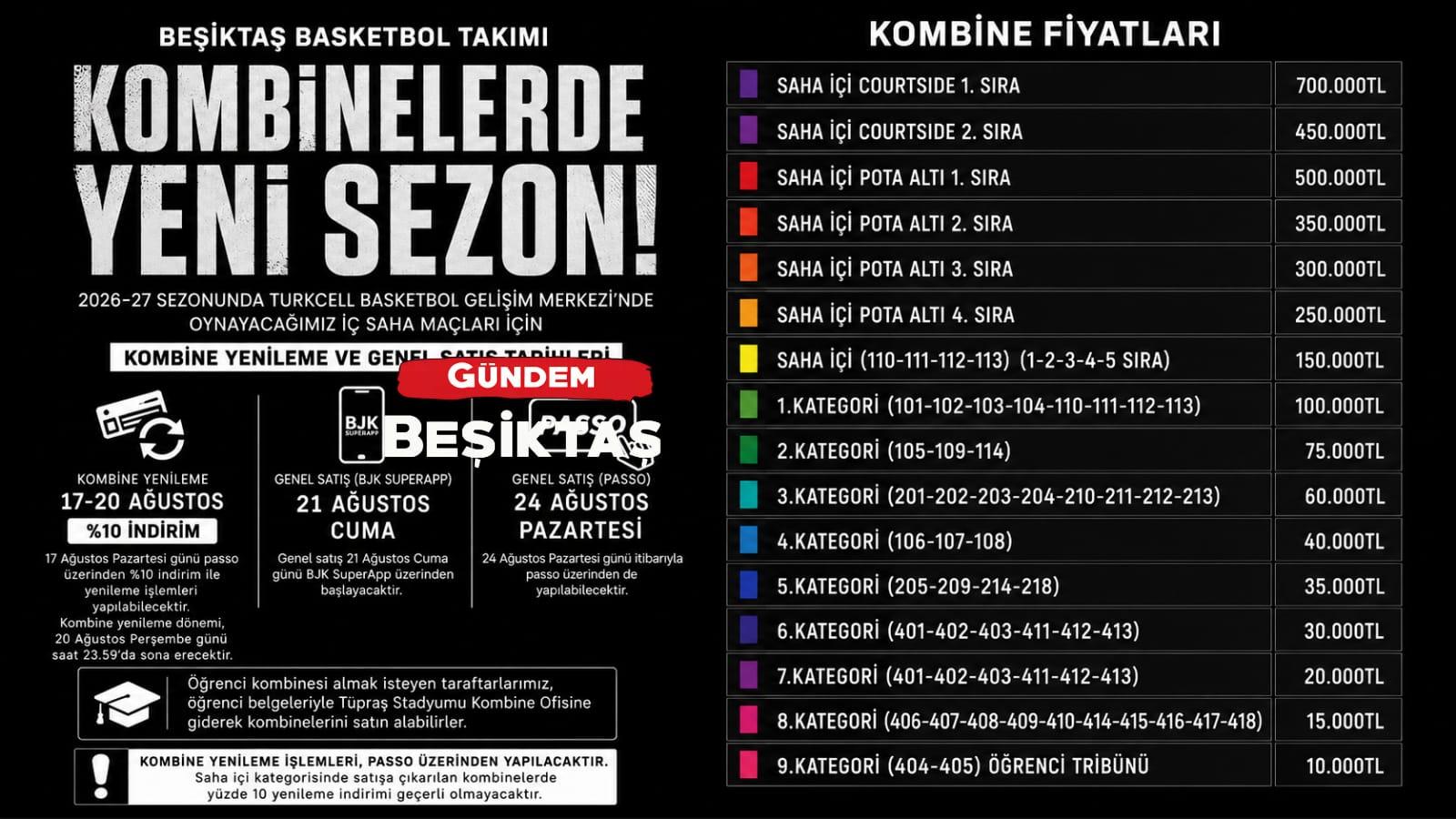 Beşiktaş Basketbol Takımı’nda 2026-27 aezonu kombine satışları başlıyor!