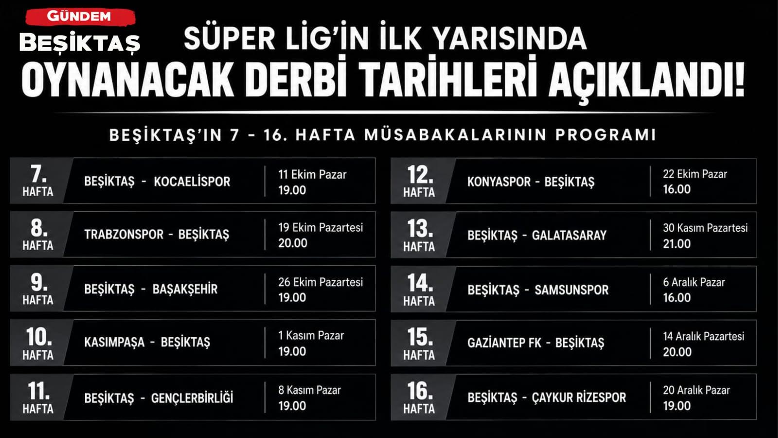 Süper Lig'in ilk yarısında oynanacak derbi tarihleri açıklandı!