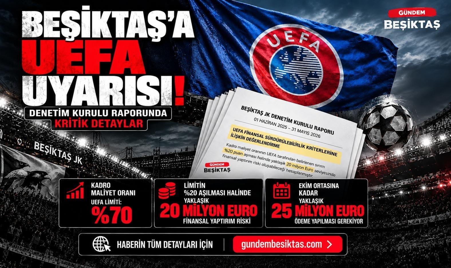 Beşiktaş JK Denetim Kurulu’ndan UEFA uyarısı: 20 Milyon Euro’luk risk!