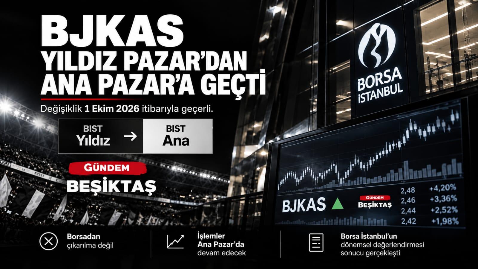 BJKAS, Yıldız Pazar’dan Ana Pazar’a geçti!