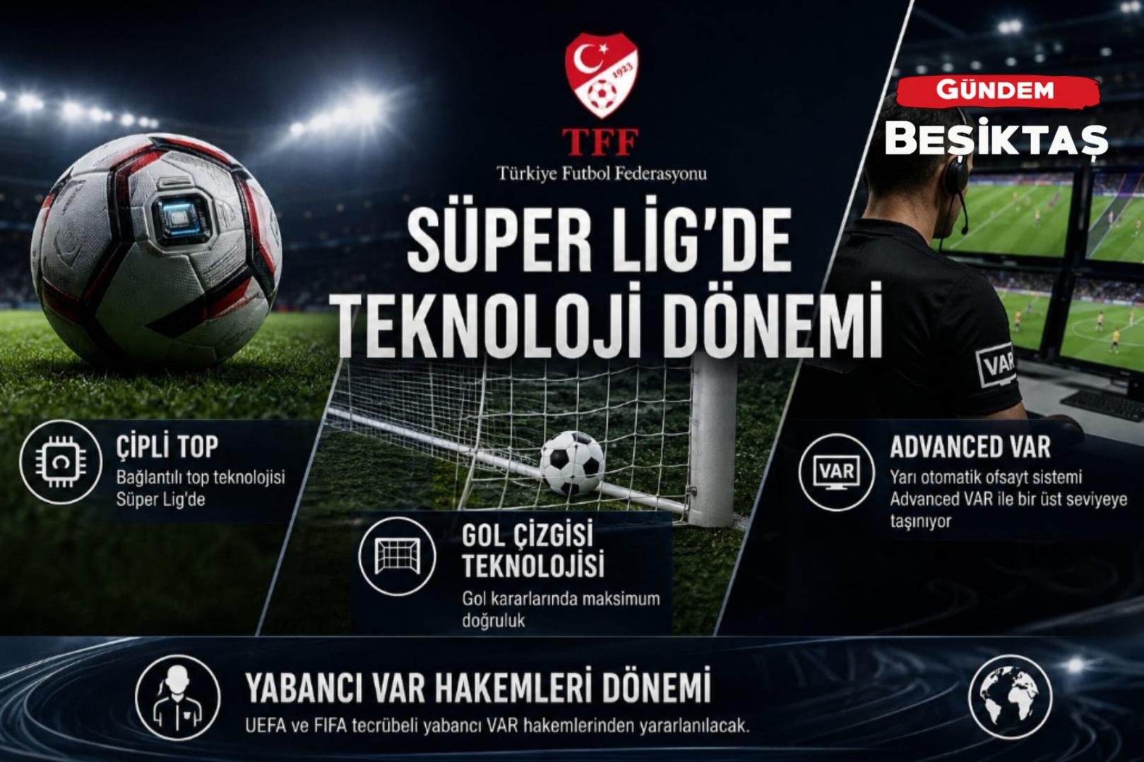 Süper Lig’de teknoloji dönemi: Çipli Top ve Advanced VAR uygulaması başlıyor!